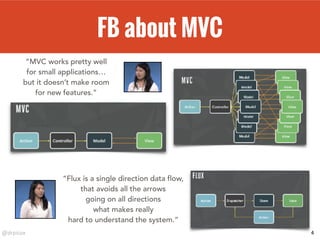 @drpicox
FB about MVC
4
“MVC works pretty well
for small applications…
but it doesn’t make room
for new features.”
“Flux is a single direction data flow,
that avoids all the arrows
going on all directions
what makes really
hard to understand the system.”
 