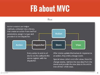 @drpicox
FB about MVC
6
flux
 