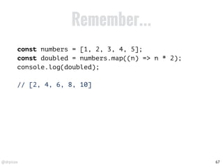 @drpicox
Remember...
const numbers = [1, 2, 3, 4, 5];
const doubled = numbers.map((n) => n * 2);
console.log(doubled);
// [2, 4, 6, 8, 10]
67
 