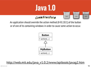 @drpicox
Java 1.0
98
http://web.mit.edu/java_v1.0.2/www/apibook/javag2.htm
An application should override the action method (II-§1.10.1) of the button
or of one of its containing windows in order to cause some action to occur.
Button
+ action(...)
MyButton
+ action(...)
 