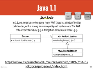 @drpicox
Java 1.1
99
In 1.1,we aimed at solving some major AWT (Abstract Window Toolkit)
deﬁciencies,with a strong focus on quality and performance.The AWT
enhancements include [...],a delegation-based event model,[...].
Button
+ actionActionListener(...)
https://www.cs.princeton.edu/courses/archive/fall97/cs461/
jdkdocs/guide/awt/index.html
<i> ActionListener
+ actionPerformed(...) = 0
MyActionListener
+ actionPerformed(...)
*
 