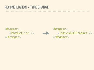 reconciliation algorithm in react | by sudip shrestha... React Under the Hood: Understanding React’s UI Rendering Process | PDF