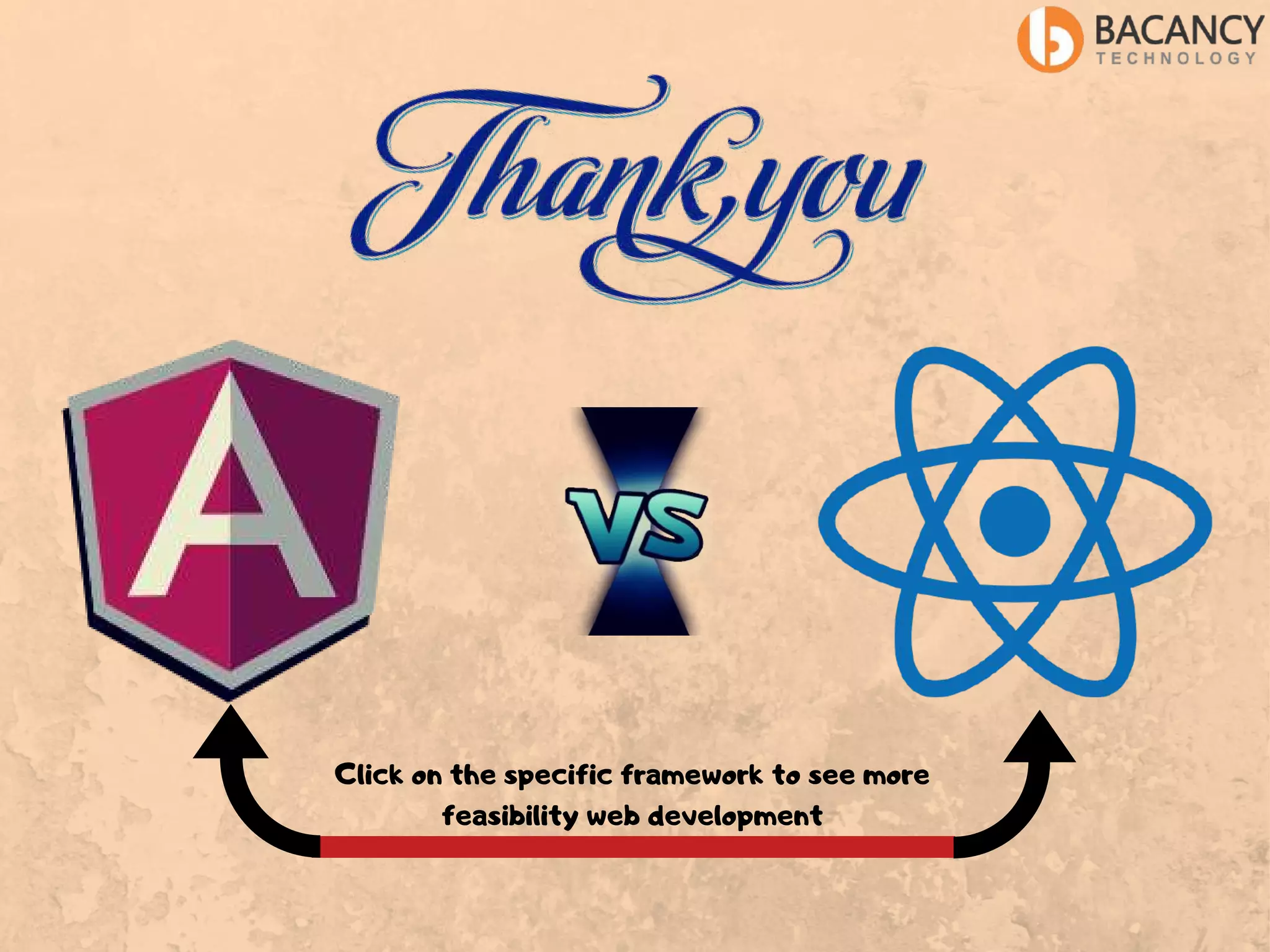 Click on the specific framework to see more feasibility web development 
