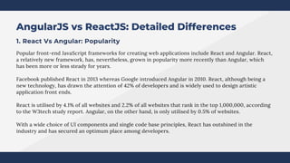 React vs Angular - Unleashing the Ultimate Framework Showdown ...