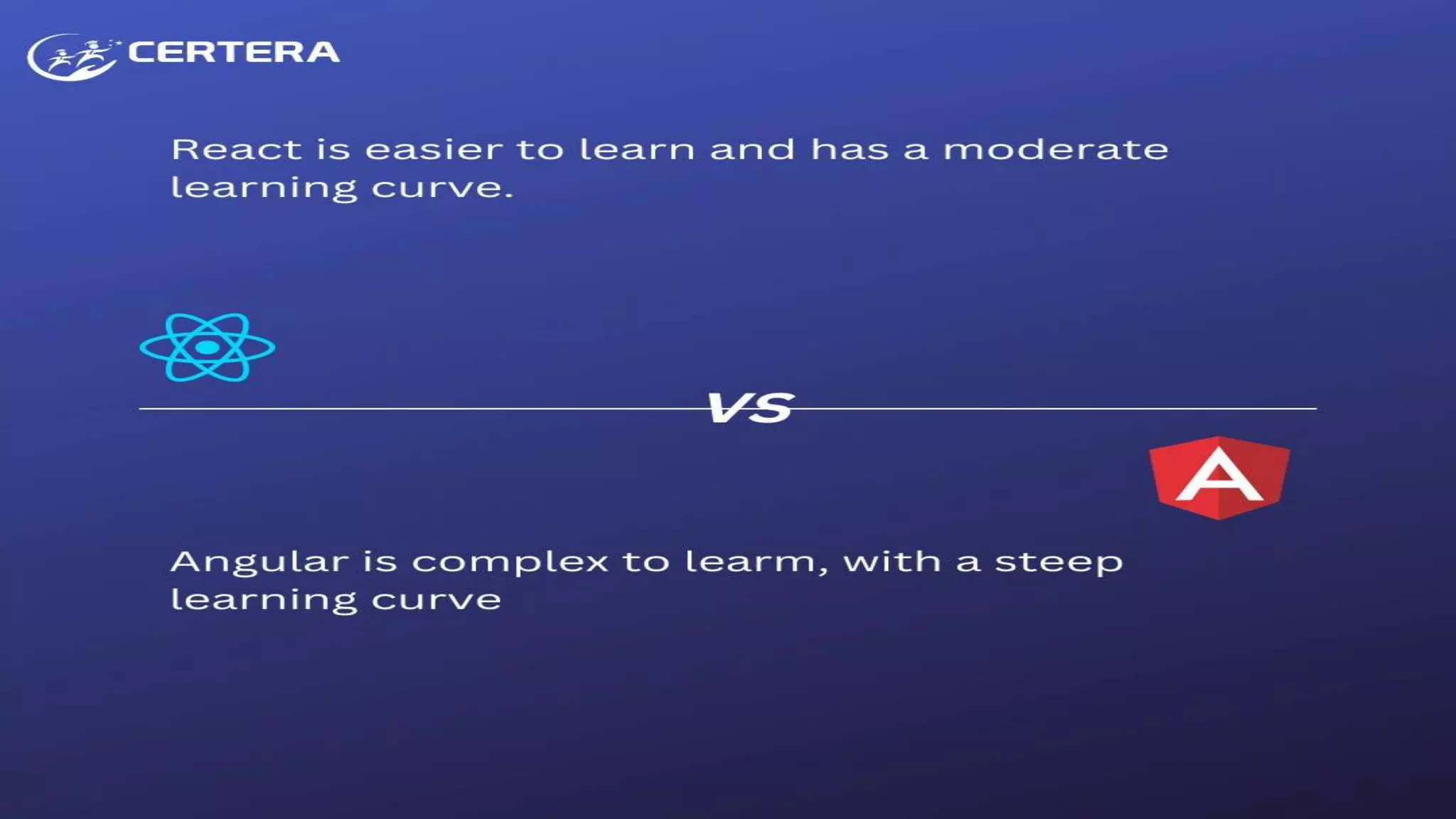 React vs angular.pptx
