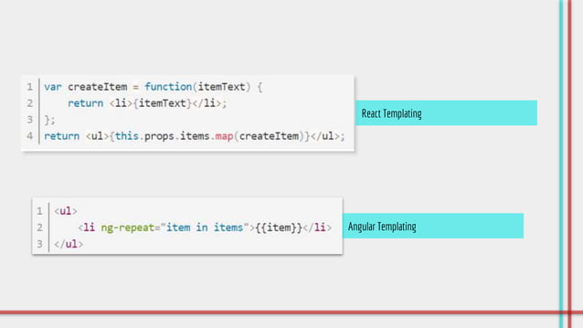 React vs Angular | PPTX