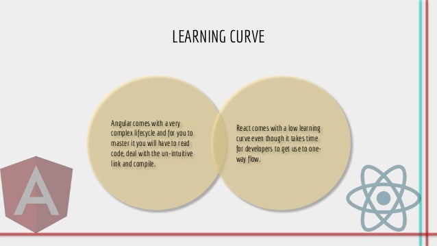 difference between angularjs versions difference between angularjs versions
