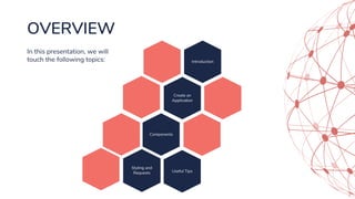 OVERVIEW
Introduction
Create an
Application
Components
Styling and
Requests Useful Tips
In this presentation, we will
touch the following topics:
 