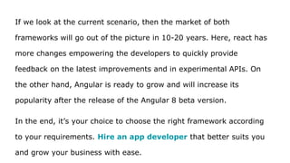 React vs angular what to choose for your app | PPT