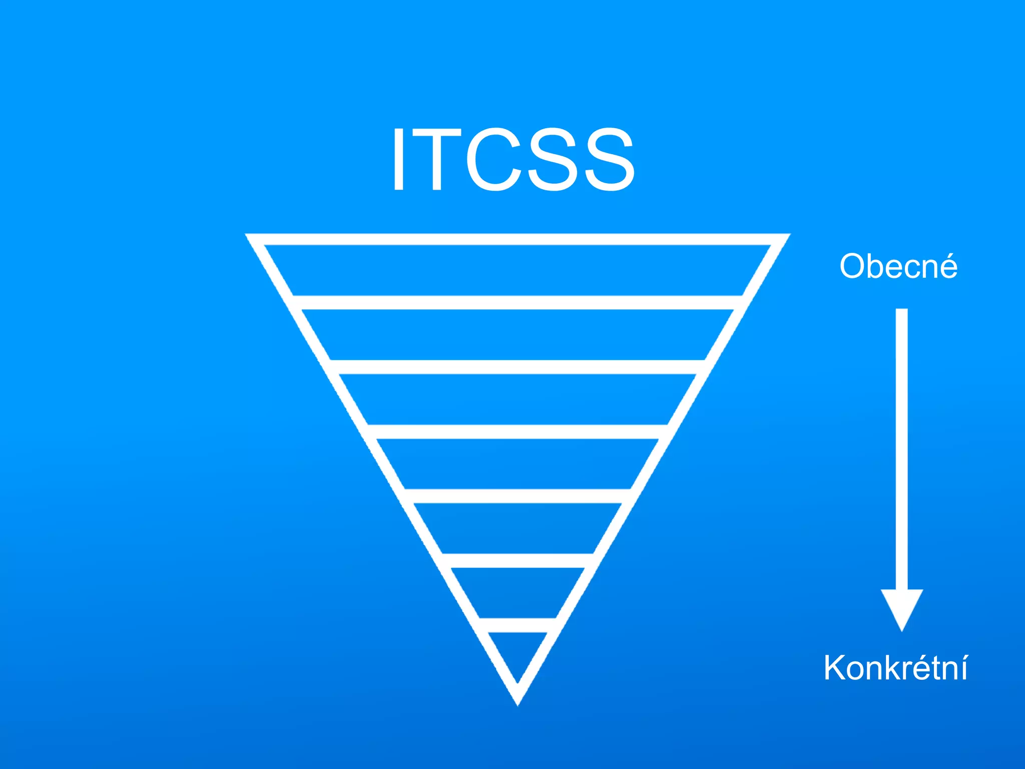 ITCSS
Obecné
Konkrétní
 