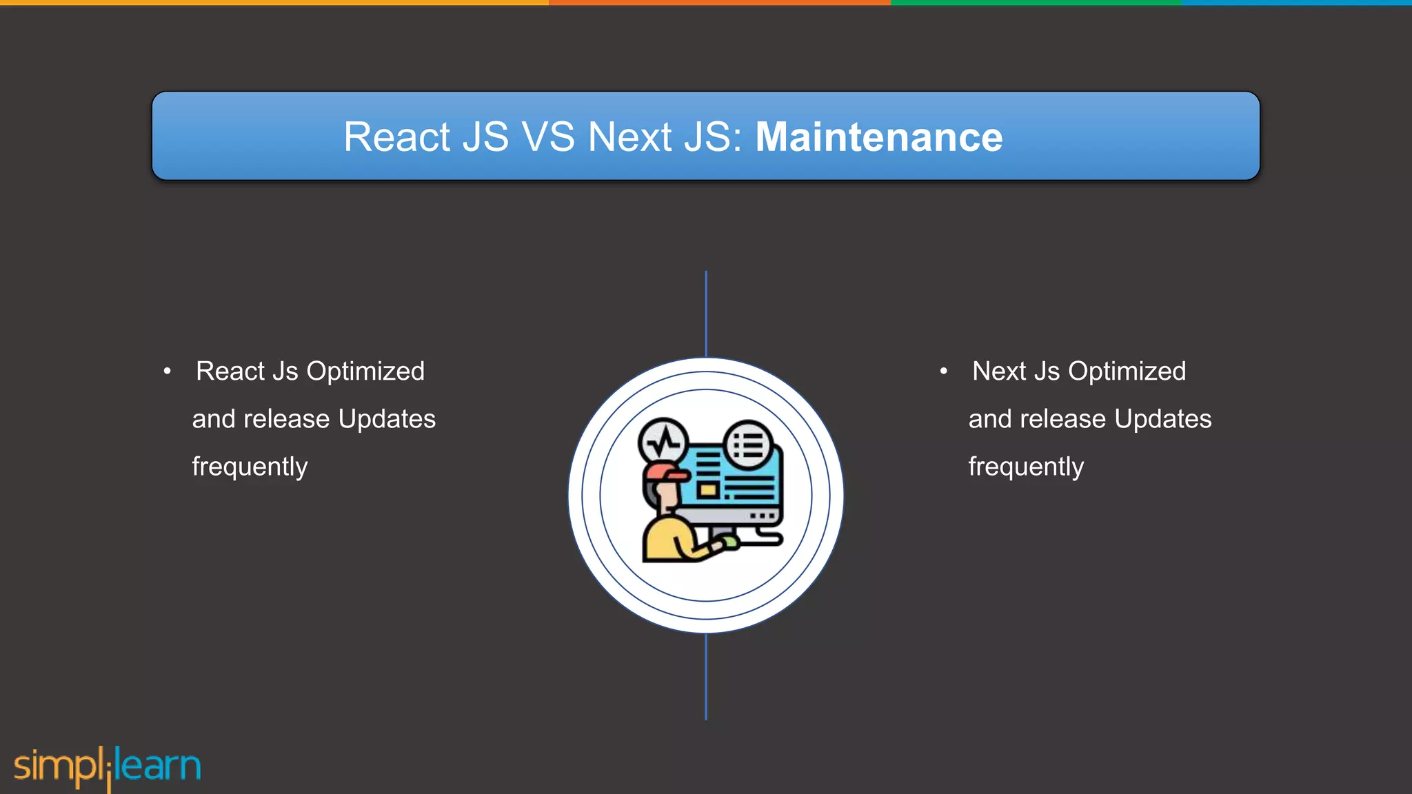 React JS VS Next JS: Maintenance • React Js Optimized and release Updates frequently • Next Js Optimized and release Updates frequently 
