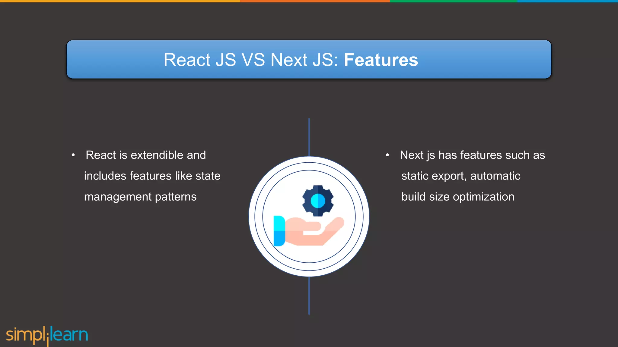 React Js Vs Next Js What S The Difference Next Js Tutorial For React Js Vs Next Js What S The Difference Next Js Tutorial For