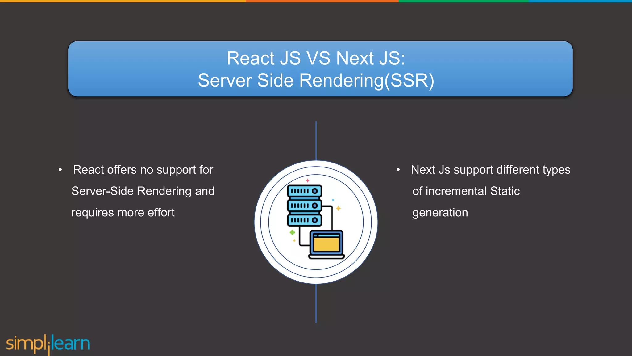 React JS VS Next JS: Server Side Rendering(SSR) • React offers no support for Server-Side Rendering and requires more effort • Next Js support different types of incremental Static generation 