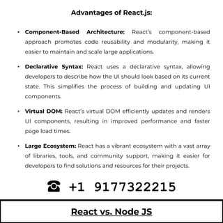 React vs Node js: Which is Better for Web Development? - Semiosis ...