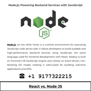 React vs Node js: Which is Better for Web Development? - Semiosis ...