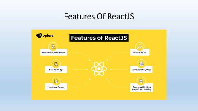 React vs React Native: Key differences).pptx