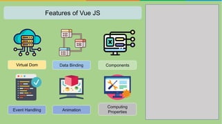 React vs Vue JS Explained | Vue JS vs React Which Is Better? | Vue JS ...