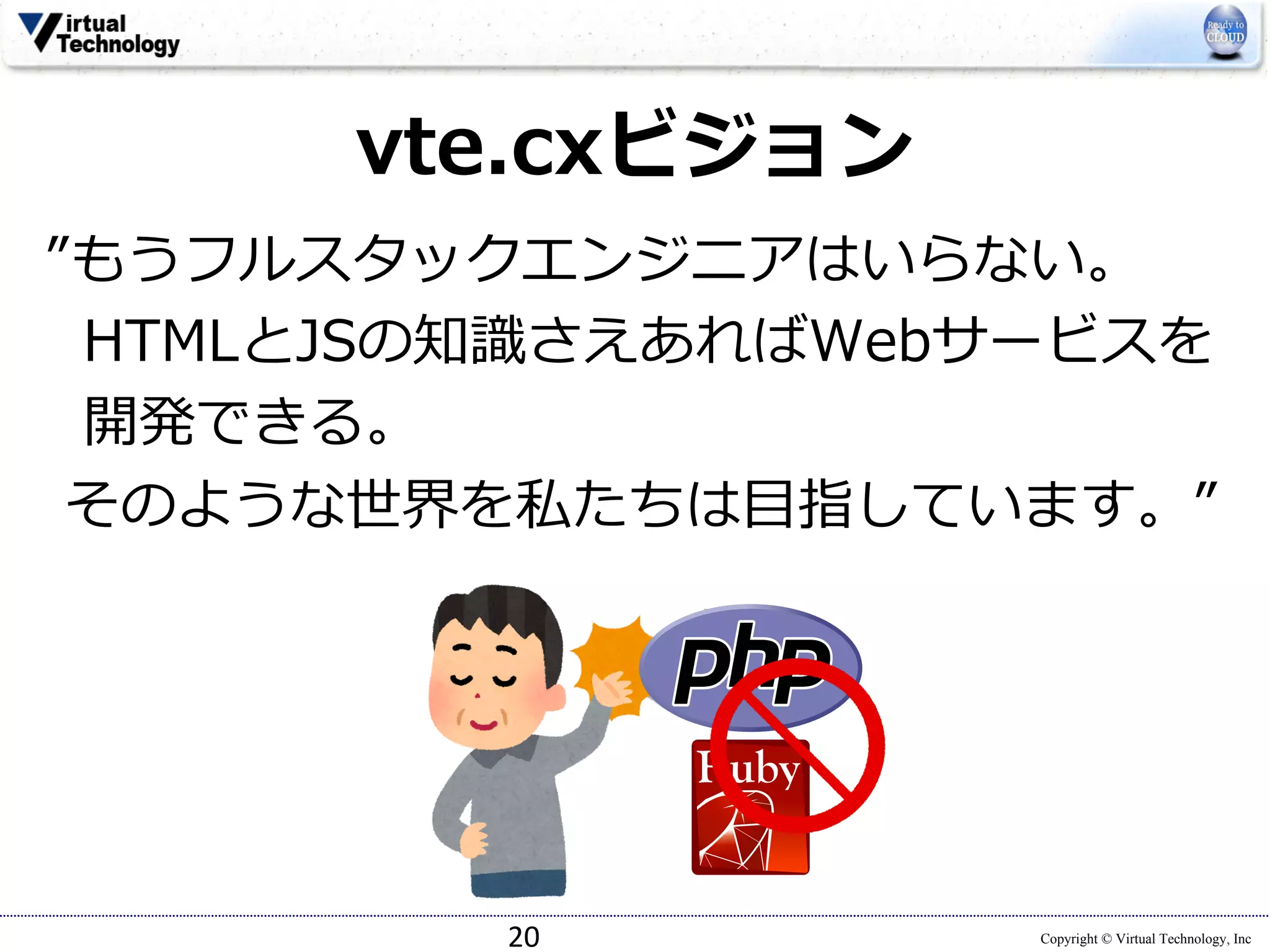 Copyright © Virtual Technology, Inc
vte.cxビジョン
”もうフルスタックエンジニアはいらない。
HTMLとJSの知識さえあればWebサービスを
開発できる。
そのような世界を私たちは⽬指しています。”
20
 