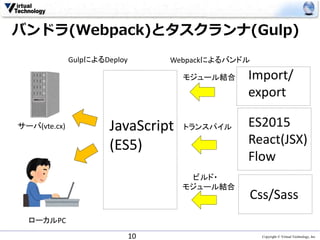 Copyright © Virtual Technology, Inc
バンドラ(Webpack)とタスクランナ(Gulp)
10
ES2015
React(JSX)
Flow
トランスパイル
Css/Sass
ビルド・
モジュール結合
JavaScript
(ES5)
ローカルPC
サーバ(vte.cx)
Import/
export
モジュール結合
GulpによるDeploy Webpackによるバンドル
 
