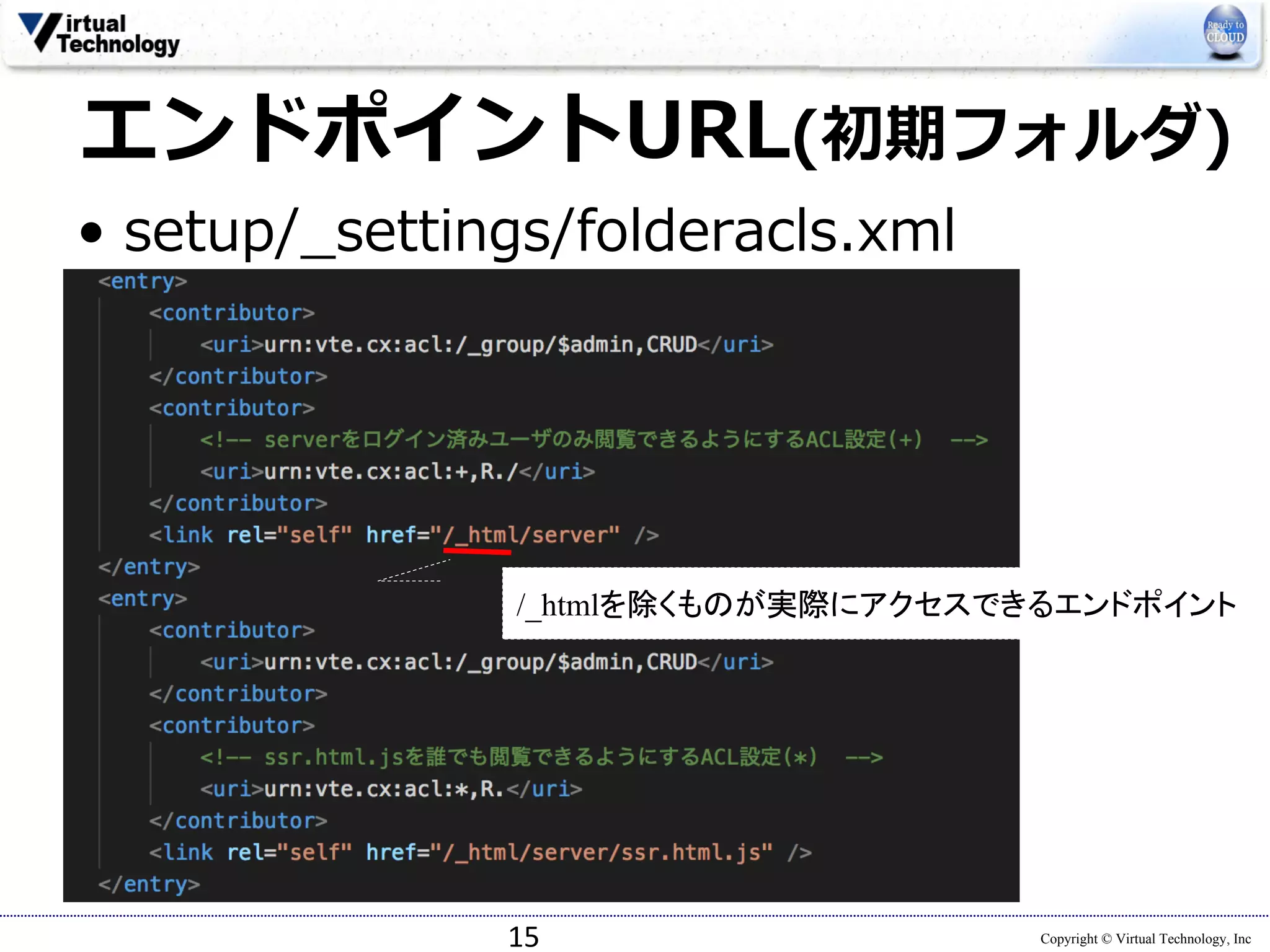 Copyright © Virtual Technology, Inc
エンドポイントURL(初期フォルダ)
• setup/_settings/folderacls.xml
15
/_htmlを除くものが実際にアクセスできるエンドポイント
 