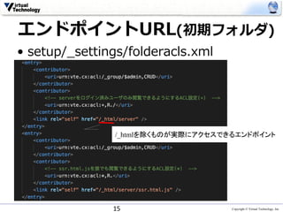 Copyright © Virtual Technology, Inc
エンドポイントURL(初期フォルダ)
• setup/_settings/folderacls.xml
15
/_htmlを除くものが実際にアクセスできるエンドポイント
 