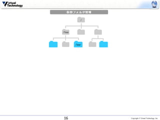 Copyright © Virtual Technology, Inc16
 