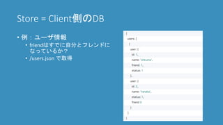 Store = Client側のDB
• 例：ユーザ情報
• friendはすでに自分とフレンドに
なっているか？
• /users.json で取得
 