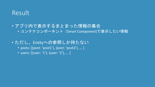 Result
• アプリ内で表示するまとまった情報の集合
• コンテナコンポーネント（Smart Component)で表示したい情報
• ただし、Entityへの参照しか持たない
• articless: [{article: ‘article1’}, {article: ‘article2’}, … ]
• users: [{user: ‘1’}, {user: ‘2’}, ... ]
 