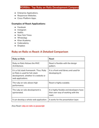 React with Ruby on Rails: Perfect Pair to Build Web Apps | PDF