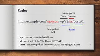 React with WordPress : Headless CMS | PDF