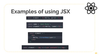Examples of using JSX
20
 