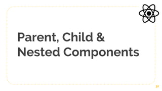 Parent, Child &
Nested Components
32
 