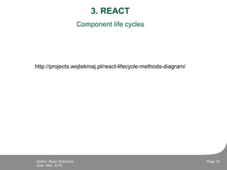 3. REACT
Component life cycles
http://projects.wojtekmaj.pl/react-lifecycle-methods-diagram/
Date: May, 2018
Page 19Author: Bojan Golubovic
 