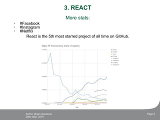 3. REACT
More stats:
• #Facebook
• #Instagram
• #Netflix
React is the 5th most starred project of all time on GitHub.
Date: May, 2018
Page 9Author: Bojan Golubovic
 