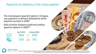 Payment on delivery is the most popular
∕ The most popular payment option in Hungary
was payment on delivery followed by online
payment via bank in 2020*
∕ 63% of online shoppers preferred cashless
payment options in 2020**
10
28% 35%
15% 5%
April 2019. January 2021.
Source: *Reacty Digtal e-commerce survey, VeVa online research community, March-April 2020., n=819 who shopped online in the previous year
**Reacty Digtal online survey, VeVa online research community, January 2021., n=818 who shopped online in 2020
 