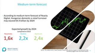 Medium-term forecast
∕According to medium-term forecast of Reacty
Digital, Hungarian domestic e-retail turnover
may exceed €4.9 billion by 2024
16
Pessimistic
1,6x
Realistic
2,2x
Optimistic
2,4x
Expected growth by 2024
compared to 2019
Source: The medium-term, 5-year forecast of retail traffic volume is based on macroeconomic data
and Reacty Digital’s own micro-level research
 
