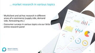 … market research in various topics
∕ Multiclient and ad hoc research in different
areas of e-commerce (supply side, demand
side, forecasting etc.)
∕ Consumer surveys in various topics via our VeVa
online research panel
31
 