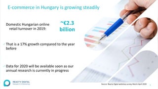 E-commerce in Hungary is growing steadily
∕ That is a 17% growth compared to the year
before
∕ Data for 2020 will be available soon as our
annual research is currently in progress
5
Domestic Hungarian online
retail turnover in 2019:
~€2.3
billion
Source: Reacty Digtal webshop survey, March-April 2020.
 