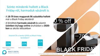 Szinte mindenki hallott a Black
Friday-ról, harmaduk vásárolt is
∕A 18-79 éves magyarok 96 százaléka hallott
már a Black Friday akciókról
∕A felnőttek harmada vásárolt is valamit
üzletben és/vagy online áruházban a 2020-
ban az akciós időszakban
2
22% 21%
31%
Hagyományos üzletben
(offline)
Webáruházban (online) Összesen
Vásárolt Ön a tavalyi (2020-as) Black Friday
keretében?
Forrás: Reacty Digital omnibusz kutatás, 18-79 éves magyar lakosság, 2021. szeptember, n=1000, teljes minta
 