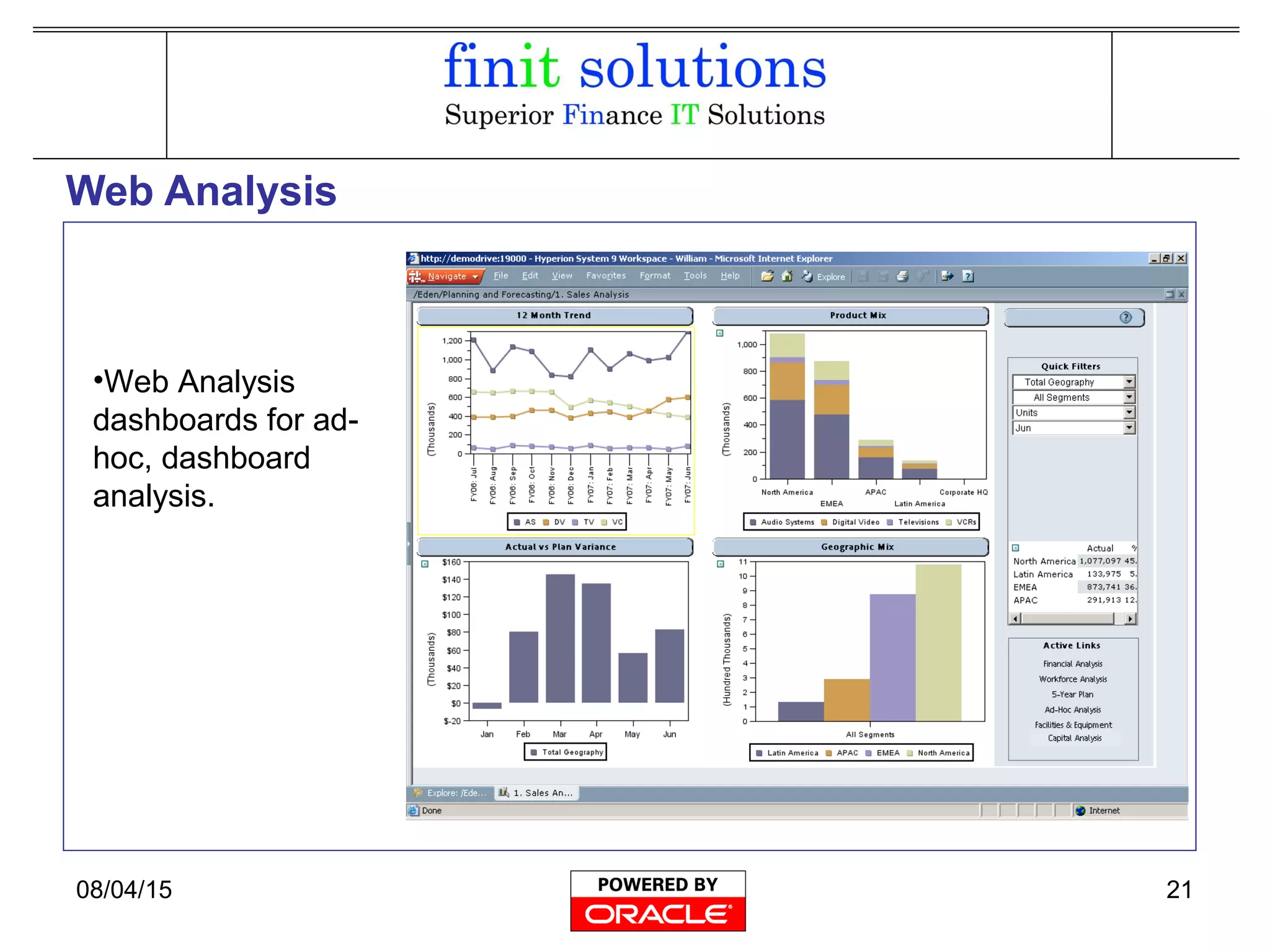 08/04/15 21
Web Analysis
•Web Analysis
dashboards for ad-
hoc, dashboard
analysis.
 