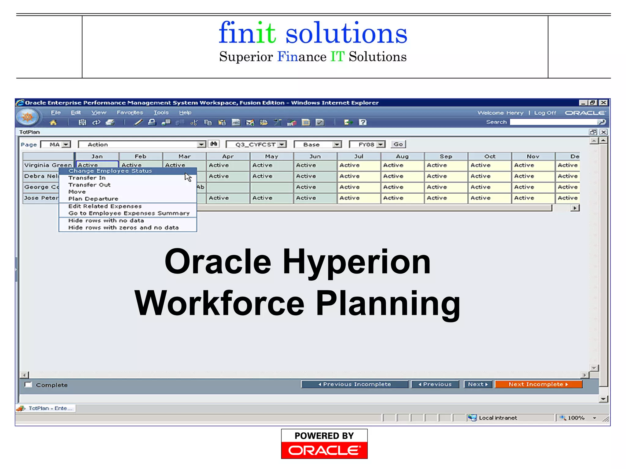 Oracle Hyperion
Workforce Planning
 