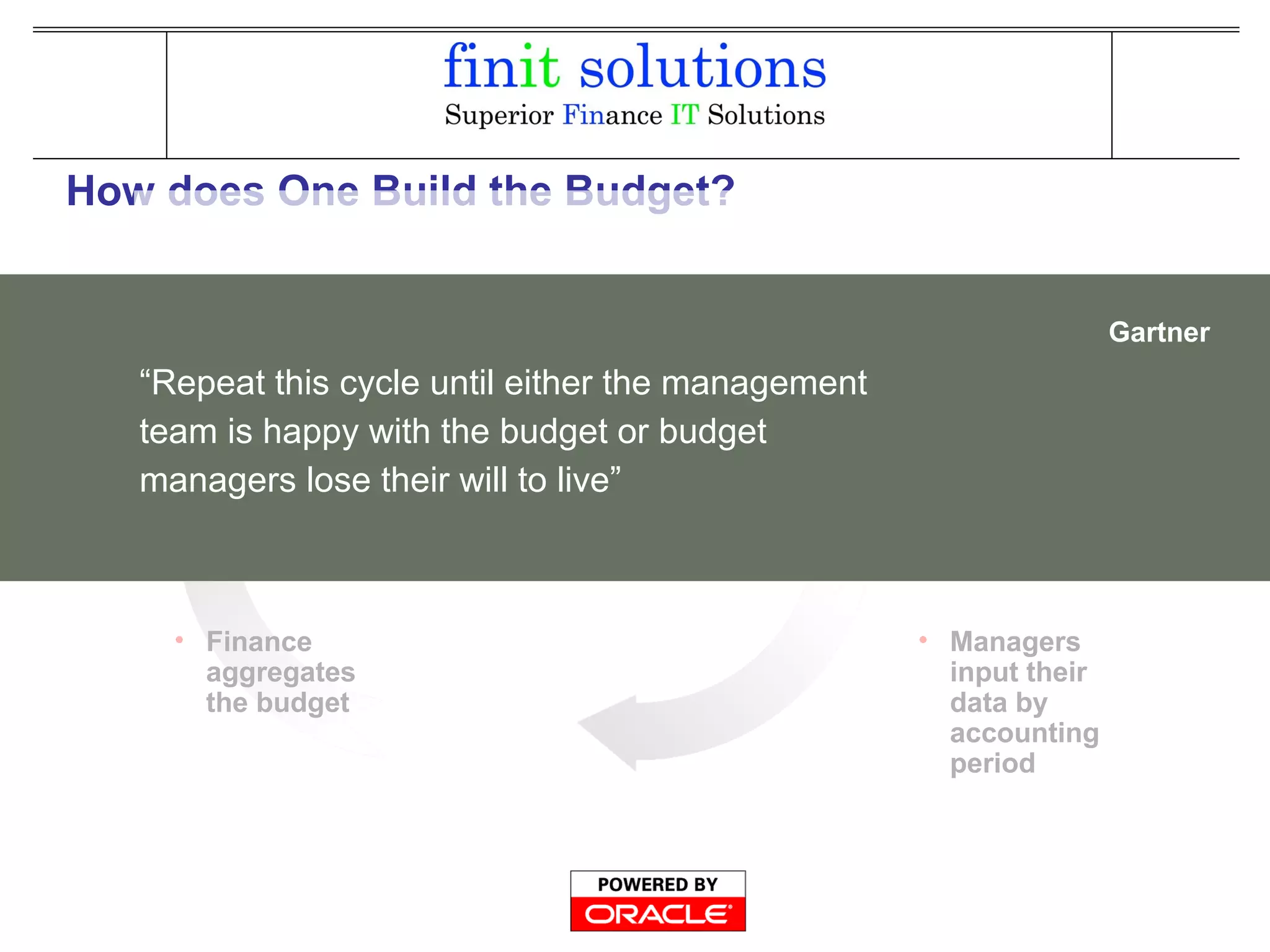 How does One Build the Budget?
• Management
reviews the
budget
and…
• Finance
creates the
forms
• Managers
input their
data by
accounting
period
• Finance
aggregates
the budget
“Repeat this cycle until either the management
team is happy with the budget or budget
managers lose their will to live”
Gartner
 