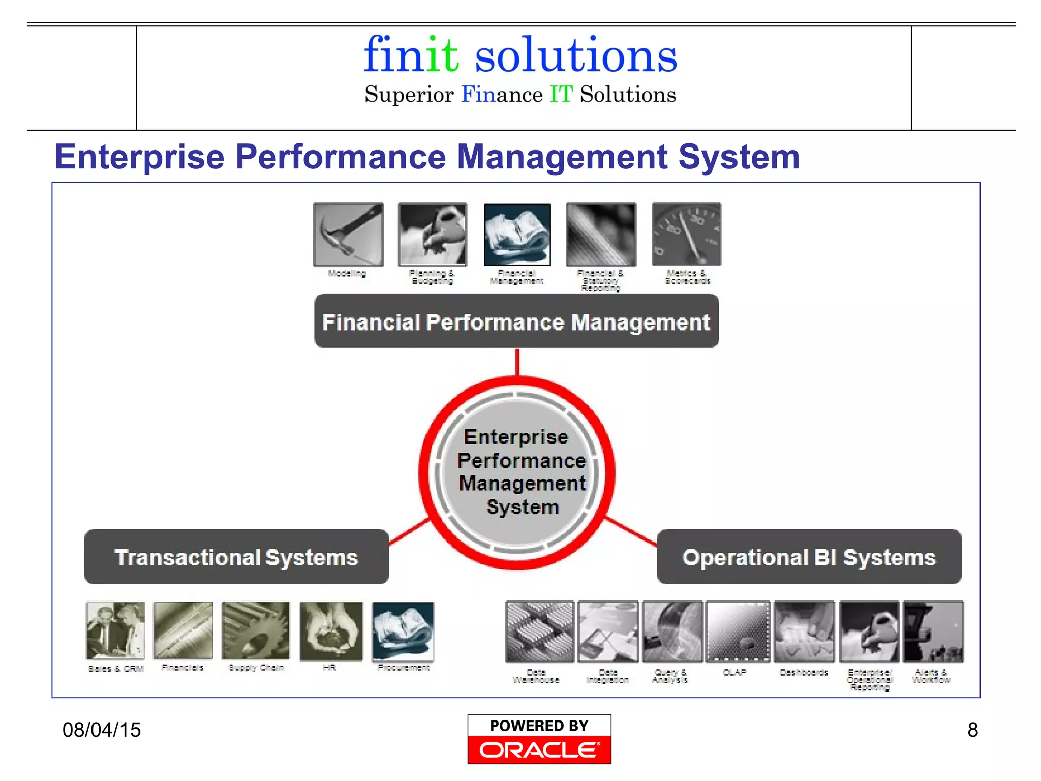 08/04/15 8
Enterprise Performance Management System
 