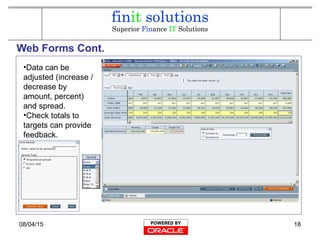 08/04/15 18
Web Forms Cont.
•Data can be
adjusted (increase /
decrease by
amount, percent)
and spread.
•Check totals to
targets can provide
feedback.
 