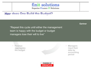 How does One Build the Budget?
• Management
reviews the
budget
and…
• Finance
creates the
forms
• Managers
input their
data by
accounting
period
• Finance
aggregates
the budget
“Repeat this cycle until either the management
team is happy with the budget or budget
managers lose their will to live”
Gartner
 