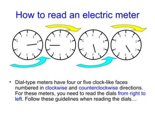 How to read an electric meter <ul><li>Dial-type meters have four or five clock-like faces numbered in  clockwise  and  cou...