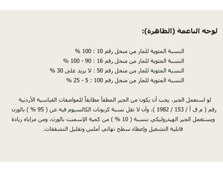 ‫رقم‬10:100% ‫م‬ ‫ر‬
‫رقم‬16:90-100%
‫رقم‬50:‫على‬ ‫يزيد‬ ‫ال‬30%
‫رقم‬100:5-25%
‫أل‬ ً ‫أ‬‫األردنية‬ ‫القياسية‬ ‫للمواصفات‬ ً‫ا‬‫مطابق‬ ‫مطفأ‬
‫عن‬ ‫فيه‬ ‫الكالسيوم‬ ‫كربونات‬)95( %‫بالوزن‬
(‫ادة‬ ‫اه‬ ‫ا‬ ‫ن‬ ‫ال‬ ‫نت‬ ‫اإل‬ ‫ة‬ ‫ك‬ (‫زيادة‬ ‫مزاياه‬ ‫ومن‬ ،‫بالوزن‬ ‫اإلسمنت‬ ‫كمية‬ ‫من‬
‫التشققات‬ ‫وتقليل‬ ‫أملس‬ ‫ھائي‬.
‫الناعمة‬ ‫لوجه‬)‫الظاھرة‬:( ‫الناعمة‬ ‫لوجه‬)‫الظاھرة‬:(
‫ر‬ ‫منخل‬ ‫من‬ ‫للمار‬ ‫المئوية‬ ‫النسبة‬‫ر‬ ‫ل‬ ‫ن‬ ‫ر‬ ‫وي‬ ‫ب‬
‫ر‬ ‫منخل‬ ‫من‬ ‫للمار‬ ‫المئوية‬ ‫النسبة‬
‫ر‬ ‫منخل‬ ‫من‬ ‫للمار‬ ‫المئوية‬ ‫النسبة‬
‫ر‬ ‫منخل‬ ‫من‬ ‫للمار‬ ‫المئوية‬ ‫النسبة‬
‫أ‬‫الم‬ ‫الجير‬ ‫من‬ ‫يكون‬ ‫أن‬ ‫يجب‬ ،‫الجير‬ ‫استعمل‬ ‫لو‬
‫رقم‬)‫أ‬ ‫ق‬ ‫م‬/153/1982(‫نسبة‬ ‫تقل‬ ‫ال‬ ‫وأن‬ ،
‫ة‬ ‫ن‬ ‫ك‬ ‫ل‬ ‫د‬ ‫ال‬ ‫ال‬ ‫ل‬ ‫ت‬)10( % ‫بنسبة‬ ‫الھيدروليكي‬ ‫الجير‬ ‫ويستعمل‬)10( %
‫نھ‬ ‫سطح‬ ‫وإعطاء‬ ‫التشغيل‬ ‫قابلية‬
 