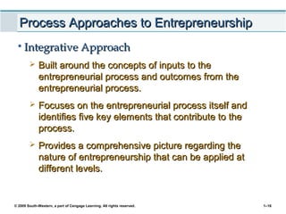 © 2009 South-Western, a part of Cengage Learning. All rights reserved. 1–16
Process Approaches to EntrepreneurshipProcess Approaches to Entrepreneurship
• Integrative ApproachIntegrative Approach
 Built around the concepts of inputs to theBuilt around the concepts of inputs to the
entrepreneurial process and outcomes from theentrepreneurial process and outcomes from the
entrepreneurial process.entrepreneurial process.
 Focuses on the entrepreneurial process itself andFocuses on the entrepreneurial process itself and
identifies five key elements that contribute to theidentifies five key elements that contribute to the
process.process.
 Provides a comprehensive picture regarding theProvides a comprehensive picture regarding the
nature of entrepreneurship that can be applied atnature of entrepreneurship that can be applied at
different levels.different levels.
 