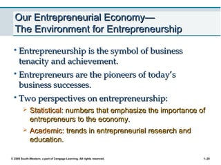 © 2009 South-Western, a part of Cengage Learning. All rights reserved. 1–20
Our Entrepreneurial Economy—Our Entrepreneurial Economy—
The Environment for EntrepreneurshipThe Environment for Entrepreneurship
• Entrepreneurship is the symbol of businessEntrepreneurship is the symbol of business
tenacity and achievement.tenacity and achievement.
• Entrepreneurs are the pioneers of today’sEntrepreneurs are the pioneers of today’s
business successes.business successes.
• Two perspectives on entrepreneurship:Two perspectives on entrepreneurship:
 Statistical:Statistical: numbers that emphasize the importance ofnumbers that emphasize the importance of
entrepreneurs to the economy.entrepreneurs to the economy.
 Academic:Academic: trends in entrepreneurial research andtrends in entrepreneurial research and
education.education.
 