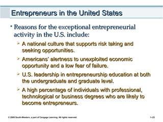 © 2009 South-Western, a part of Cengage Learning. All rights reserved. 1–23
Entrepreneurs in the United StatesEntrepreneurs in the United States
• Reasons for the exceptional entrepreneurialReasons for the exceptional entrepreneurial
activity in the U.S. include:activity in the U.S. include:
 A national culture that supports risk taking andA national culture that supports risk taking and
seeking opportunities.seeking opportunities.
 Americans’ alertness to unexploited economicAmericans’ alertness to unexploited economic
opportunity and a low fear of failure.opportunity and a low fear of failure.
 U.S. leadership in entrepreneurship education at bothU.S. leadership in entrepreneurship education at both
the undergraduate and graduate level.the undergraduate and graduate level.
 A high percentage of individuals with professional,A high percentage of individuals with professional,
technological or business degrees who are likely totechnological or business degrees who are likely to
become entrepreneurs.become entrepreneurs.
 
